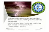 Nitrogen oxide emissions from lightning: Global source ... · Slide 8 > AGU 2007 > Schumann Institut für Physik der Atmosphäre Year of Publication 1990 1995 2000 2005 Global Nitrogen