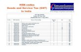 GST ON GOODS Under GST Act, 2017 - Compliance Calendar LLP · HSN codes Goods and Service Tax (GST) In India  GST ON GOODS Under GST Act, 2017 (Applicable from 1st July 2017)