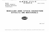 (STRUCTURES) - ntrs.nasa.gov · nasa space vehicle design criteria (structures) case file coe.x nasa sp -8053 nuclear and space radiation effects on materials june 1970