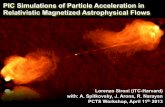 PIC Simulations of Particle Acceleration in Relativistic ...kunz/Site/PCTS_files/Investigating... · Lorenzo Sironi (ITC-Harvard) with: A. Spitkovsky, J. Arons, R. Narayan PCTS Workshop,