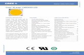 Cree XLamp CXB3050 LED Data Sheet · XLAM ® CXB35 LeD oPErating ...