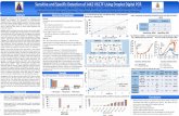 Sensitive and Specific Detection of JAK2 V617F Using ...raindancetech.com/rdt/wp-content/uploads/2016/11/JAK2-Poster... · Sensitive and Specific Detection of JAK2V617F Using Droplet