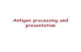 Antigen processing and presentation - uniroma2.it · Pathways of antigen processing and presentation. Class I and Class II pathways compared. MHC is normally loaded with self peptides.