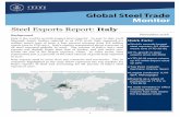 Steel Exports Report: Italy - trade.gov · Steel Exports Report: Italy Italy’s Import Market Share in Top Destinations In 2017, the import market share ... scale Italy's Export