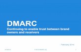 DMARC · DMARC.org DMARC.org is a loose collaboration between organizations working together to combat spoofed domain mail by developing a standardized solution across the Internet.