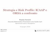 Strategia e Risk Profile: ICAAP e ORSA a confronto · Metodo del valore di mercato Metodo dell’esposizione originaria Metodo standardizzato Metodo dei ... valutazione dei rischi