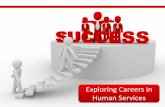PowerPoint(tm) Exploring Careers in Human Servicescte.sfasu.edu/wp-content/uploads/2012/08/Exploring-Careers-in... · Human Services Exploring Careers in Human Services