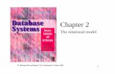 Chapter 2pages.di.unipi.it/turini/Basi di Dati/Slides/2.ModelloRelazionale.pdf · 02 Chimica Bruni 04 Chimica Verdi Exams Student Grade Course 3456 30 04 3456 24 02 9283 28 01 6554
