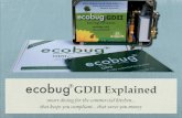 ecobug GDII Explained 24.02ecobug.com/pdf/kitchens/ecobug-GDII-Explained-140314.pdf · ecobug® GDII How the unit mechanics works 1/. Mains water connection inlet is fed via a solenoid