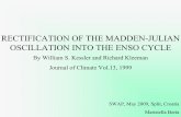 RECTIFICATION OF THE MADDEN-JULIAN OSCILLATION INTO …kestrel.nmt.edu/~zeljka/downloadfiles/swap/maristellap.pdf · RECTIFICATION OF THE MADDEN-JULIAN OSCILLATION INTO THE ENSO CYCLE