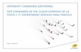 OPENSHIFT COMMONS GATHERING OCP STANDARDS IN THE CLOUD STRATEGY OF LA POSTE / I.T. DEPARTMENT SERVICES-MAIL … · •To an hybrid cloud (private & public) OCP STANDARDS IN THE CLOUD