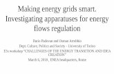 Making energy grids smart. Investigating apparatuses for ... · Dario Padovan and Osman Arrobbio Dept. Culture, Politics and Society - University of Torino E3s workshop “CHALLENGES