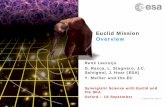 Euclid Mission Overview - University of Oxfordeuclidska.physics.ox.ac.uk/Euclid-SKA/160913/Laureijs.pdf · ESA UNCLASSIFIED – For Official Use Euclid Mission Overview René Laureijs