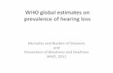 WHO global estimates on prevalence of hearing loss · Details of Selected Regions Subregion Countries East Asia region East Asia China, Hong Kong SAR (China), Macau SAR (China), Democratic