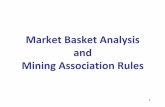 Market Basket Analysis and Mining Association Rulesec/files_1112/week_04_Association.pdf · Trivial and Inexplicable Rules occur most often 17. Rules