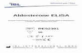 Aldosterone ELISA - IBL international · La sintesi e il rilascio sono controllati dal sistema renina- ... nonché dalla concentrazione di potassio nel plasma, la pituitaria peptide