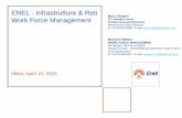 ENEL - Infrastrutture & Reti Work Force Management ICT ... · Milan, April 10, 2015 ENEL - Infrastrutture & Reti Work Force Management Marco Altigieri ICT Solution Center Infrastructure