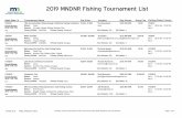 2019 MNDNR Fishing Tournament List Dates / Hours Waters: 2019 F418 T04 Species: Waters: 2019 F315 T11 Species: 2019 F212 T20 2019 F417 T07 Waters: 2019 F418 T05 2019 F417 T05 Species: