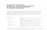 Symposium Appendix: Analysis of Scholarly Impact of ... · Symposium Appendix Analysis of Scholarly Impact of Doctoral Dissertation Program Grantees The Doctoral Dissertation Research