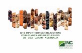 2016 IMPORT BORDER REJECTIONS EDIBLE NUTS AND … · 2016 import border rejections edible nuts and dried fruits eu - usa - japan - australia ... peanuts pistachios dried figs hazelnuts