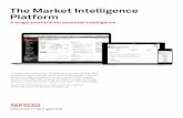 The Market Intelligence Platform - spglobal.com · Market Intelligence platform puts a world of information at your fingertips, allowing you to make strategic business decisions with