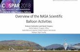 July 14-22, 2018 Pasadena, California Overview of the NASA ... · Stuchlik / GSFC-WFF / WASP & Hurford / GSFC/ OPIS Test / Planetary. Goddard Space Flight Center Wallops Flight Facility