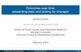 Outcomes over time: presenting data and testing for changes · Outcomes over time: presenting data and testing for changes Jessica Kasza jessica.kasza@monash.edu School of Public