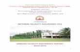 Pathri Taluka Shikshan Prasarak Mandal’s 2014-15.pdf · 1.7 Date of Establishment of IQAC : DD/MM/YYYY 02451-240535 Dr A B Chindurwar 02451-240535 Dr K G Huge ... 7 0 2 3 0 0 .