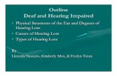 Outline Deaf and Hearing Impaired - csus.edu 247/4a. hearing... · –Sudden deafness hearing is lost w/o warning –TMJ Temporo-Mandibular Joint-–CAPD Central Auditory Processing