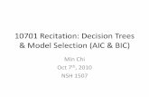 10701 Recitation: Model Selection and Decision Treesaarti/Class/10701/recitation/decisiontree... · • Build a decision tree (≥ 2 level) Step by Step. • Building a decision tree
