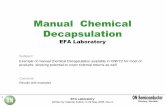 Manual Chemical Decapsulation LEAD LQFP 7x7 Manual Chemical Decapsulation, Final result Package: LQFP 32 pin Part: NCP5318 (BIP18V) Decapsulation details: Temperature ~65 C Chemicals: