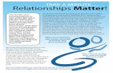 TAKE A MINUTE… Relationships Matter - Constant Contactfiles.constantcontact.com/486f7125301/02c6ab61-ce47-40ec-b007-8e2c... · para todos los niños, incluyendo aquellos con discapacidades