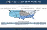 polymerindustries.compolymerindustries.com/productlinecard.pdf · p TITLE VP Sales and Mktg National Dist Sales Mgr Business Development Mgr Business Development POLYMER GEARED TOWA