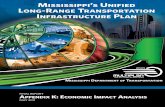 FINAL REPORT A K: E I A - Mississippi Department of ...mdot.ms.gov/documents/planning/Programs/MULTIPLAN/MULTIPLAN 2035... · Estimated capital expenditures are entered into IMPLAN®