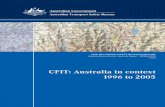 CFIT: Australia in context 1996 to 2005 - SKYbrary · ATSB TRANSPORT SAFETY RESEARCH REPORT Aviation Research and Analysis Report B2006/0352 Final CFIT: Australia in context 1996