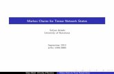 Markov Chains for Tensor Network States - Román Orús · Markov Chains for Tensor Network States Sofyan Iblisdir University of Barcelona September 2013 arXiv 1309.4880 Sofyan Iblisdir