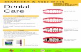 DIABETES & Your Teeth Dental Care gigi yang teruk dan pembentukan nanah (abses) di dalam mulut. Jumpa doktor gigi jika anda melihat salah satu daripada berikut: • Gusi berdarah semasa
