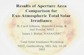 Preliminary Results of Aperture Area Comparison for Exo ... TSI Workshop/Talks/Results of Aperture Area... · Results of Aperture Area Comparison for Exo-Atmospheric Total Solar Irradiance