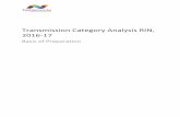 Transmission Category Analysis RIN, 2016-17 154604 TasNetworks (T... · Basis of Preparation | Transmission Category Analysis RIN 2016-17 5 Template 2.2 Replacement expenditure Table