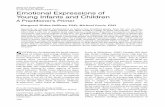 Infants and Young Children Vol. 16, No. 2, pp. 120–142 c ...depts.washington.edu/isei/iyc/sullivan_16_2.pdf · Emotional Expressions of Young Infants and Children A Practitioner’s