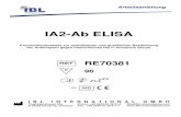 IA2-Ab ELISA - ibl-international.com · TMB Substrat 21 x 15ml Schwarz Farblos Stabilisiertes TMB/H O2 Stop Lösung 1 x 15ml Weiß Farblos 1M Salzsäure Mikrowell-Streifen 12 x 8