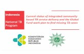 Indonesia Current status of integrated community … DAENG TB JAYAPURA CTP PADANG PUSAKO JAKARTA Pejuang Tangguh (PETA) BANDUNG Terus Berjuang (TERJANG) SEMARANG Semangat Membara (SEMAR)