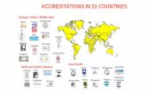 ACCREDITATIONS IN 31 COUNTRIES - … · PELATIHAN SKILL & PENGALAMAN Target/Sasaran Prosedur/program Kerja Tugas & wewenang MENETAPKAN KUALIFIKASI/ KOMPETENSI ... •Evaluasi pengalaman