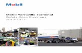 Mobil Yarraville Terminal/media/australia/files/...Mobil Yarraville Terminal Safety Case Summary 3 Glossary 4 Message from the Yarraville Terminal Manager 5 Mobil in Australia 6 Safety
