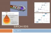 SIRION EDS - moles.washington.edu · The EDS detector should be “Out” when not in use. Raise the sample to 5mm working distance. Use the control window to insert the detector.