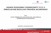 ASEAN ECONOMIC COMMUNITY 2015 - iaiglobal.or.idiaiglobal.or.id/v03/files/file_publikasi/Panel 2-PPAJP 29 januari... · dll BSWG: Business Services Working Group ... (PPL) 12. Strategi