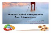 Human Capital, Entrepreneur Dan Intrapreneuriwansidharta.com/downlot.php?file=Human Capital.pdf · pengetahuan, ketrampilan, ... Fiero, and Post-it® Notes have in common? ... •