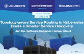 LF LC3 18 Topology-aware Service Routing in Kubernetes ... · Kube-proxy. Data Flow ServicePolicy Services selector Pods selector Node ... - Proposal: . Contact US! Title: