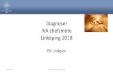Diagnoser IVA chefsmöte Linköping 2018 - icuregswe.org · Diagnoskodning –“Diagnossättning” 2018-09-12 Svenska Intensivvårdsregistret ICD10-SE International Statistical