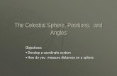 The Celestial Sphere, Angles, and Positions - uwyo.edudavec/teaching/Astro1050Summer2013/2... · Lecture Tutorial (LT) ... The Celestial Sphere, Angles, and Positions Author: David